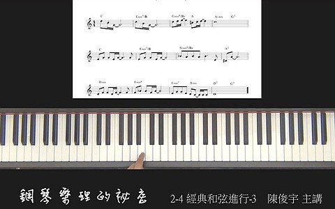 艺术培养《钢琴乐理的秘密》全48集 国语版 1080P/AVI/16.3G 百度云网盘下载-幼教库