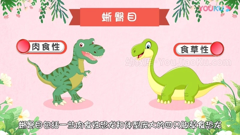 图片[1]-儿童益智动画片《恐龙恐龙》全52集 国语中字 1080P/MP4/1.41G 百度云网盘下载-幼教库